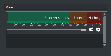 Image shows where your voice and stream sounds should fall, while also showing where no audio sources should be.