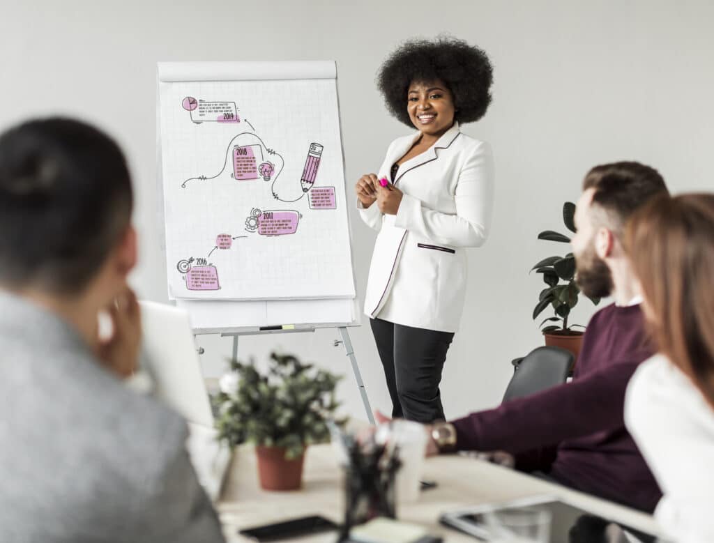 A woman presenting a visual plan to a group of colleagues. 